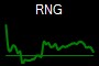 RNG